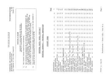 Racal-RA17-1962.Technical Description.CommsRX preview